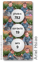 Ariel Hsiao. Get yours at bighugelabs.com/flickr