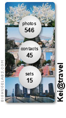 Kei@travel. Get yours at bighugelabs.com