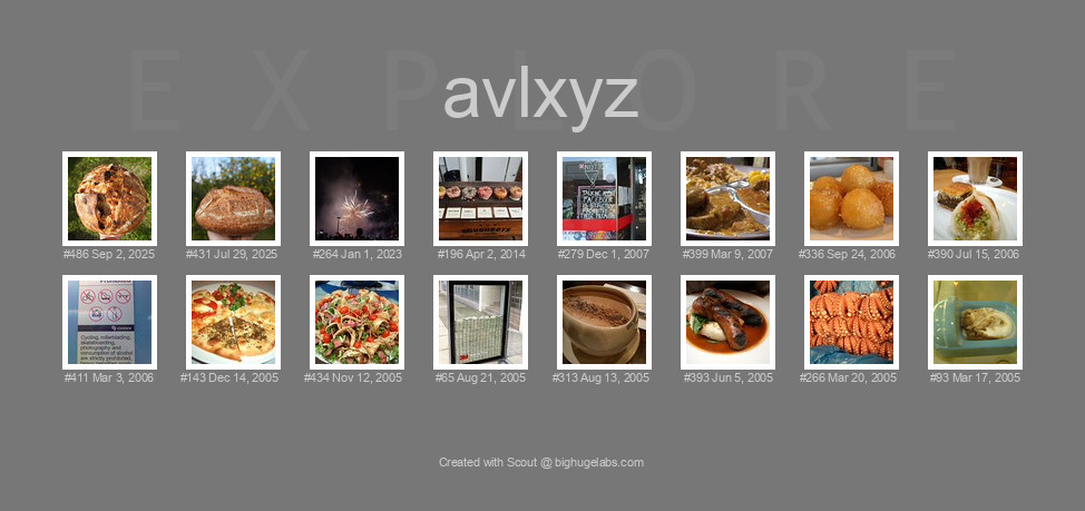 Find your photos in Flickr's Explore pages. Make a unique poster to show the world your achievement.