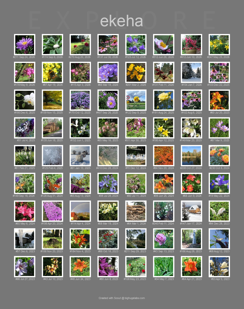 Find your photos in Flickr's Explore pages. Make a unique poster to show the world your achievement.