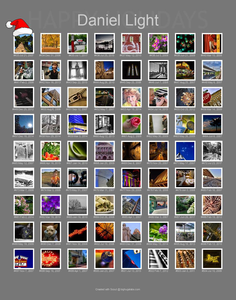 Find your photos in Flickr's Explore pages. Make a unique poster to show the world your achievement.