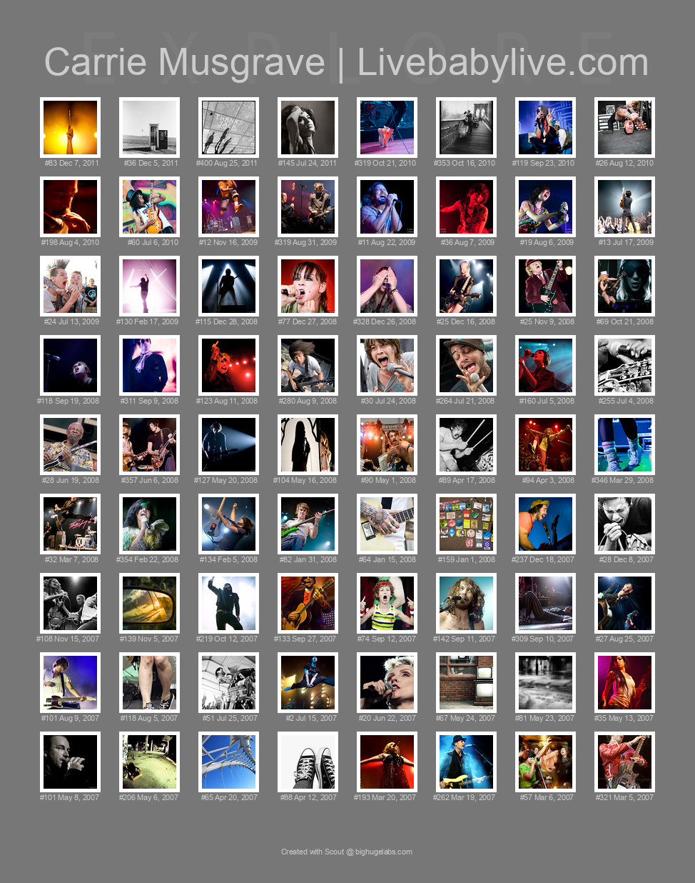Find your photos in Flickr's Explore pages. Make a unique poster to show the world your achievement.