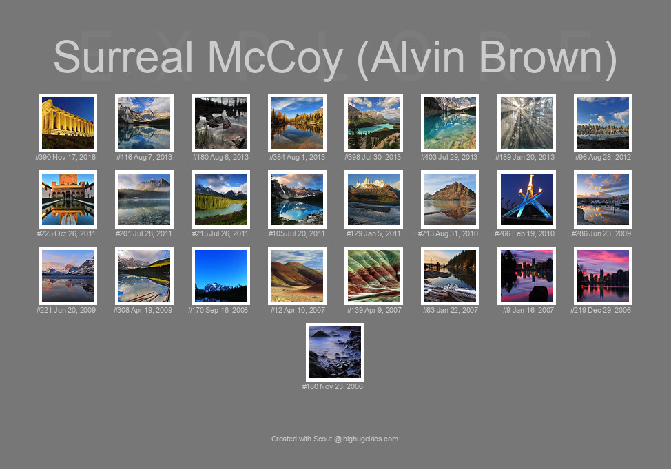 Find your photos in Flickr's Explore pages. Make a unique poster to show the world your achievement.