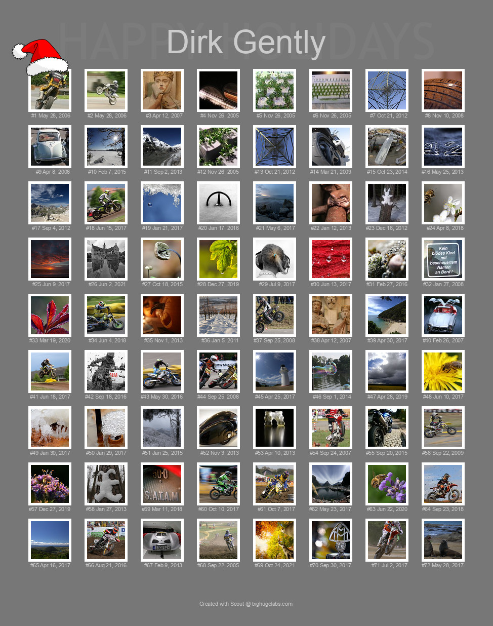 Find your photos in Flickr's Explore pages. Make a unique poster to show the world your achievement.