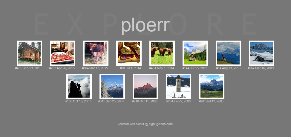 Find your photos in Flickr's Explore pages. Make a unique poster to show the world your achievement.