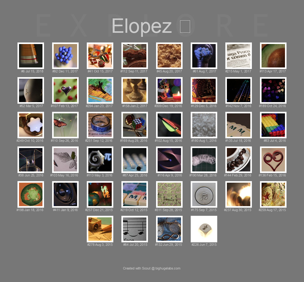 Find your photos in Flickr's Explore pages. Make a unique poster to show the world your achievement.