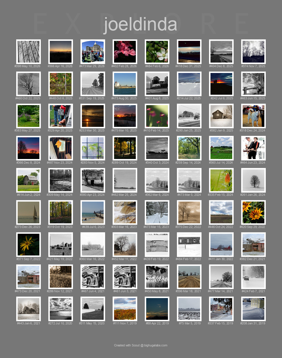 Find your photos in Flickr's Explore pages. Make a unique poster to show the world your achievement.