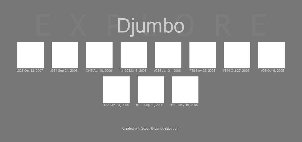 Find your photos in Flickr's Explore pages. Make a unique poster to show the world your achievement.