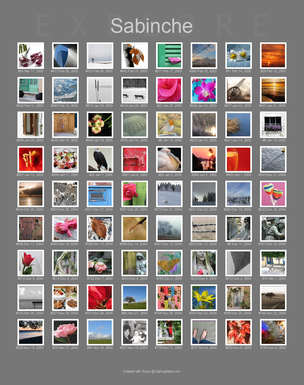 Find your photos in Flickr's Explore pages. Make a unique poster to show the world your achievement.