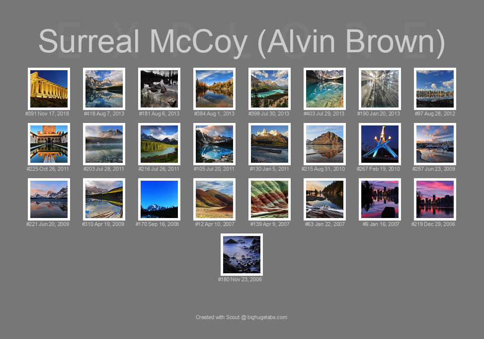Find your photos in Flickr's Explore pages. Make a unique poster to show the world your achievement.