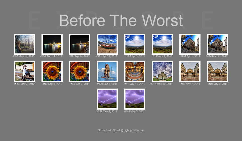 Find your photos in Flickr's Explore pages. Make a unique poster to show the world your achievement.