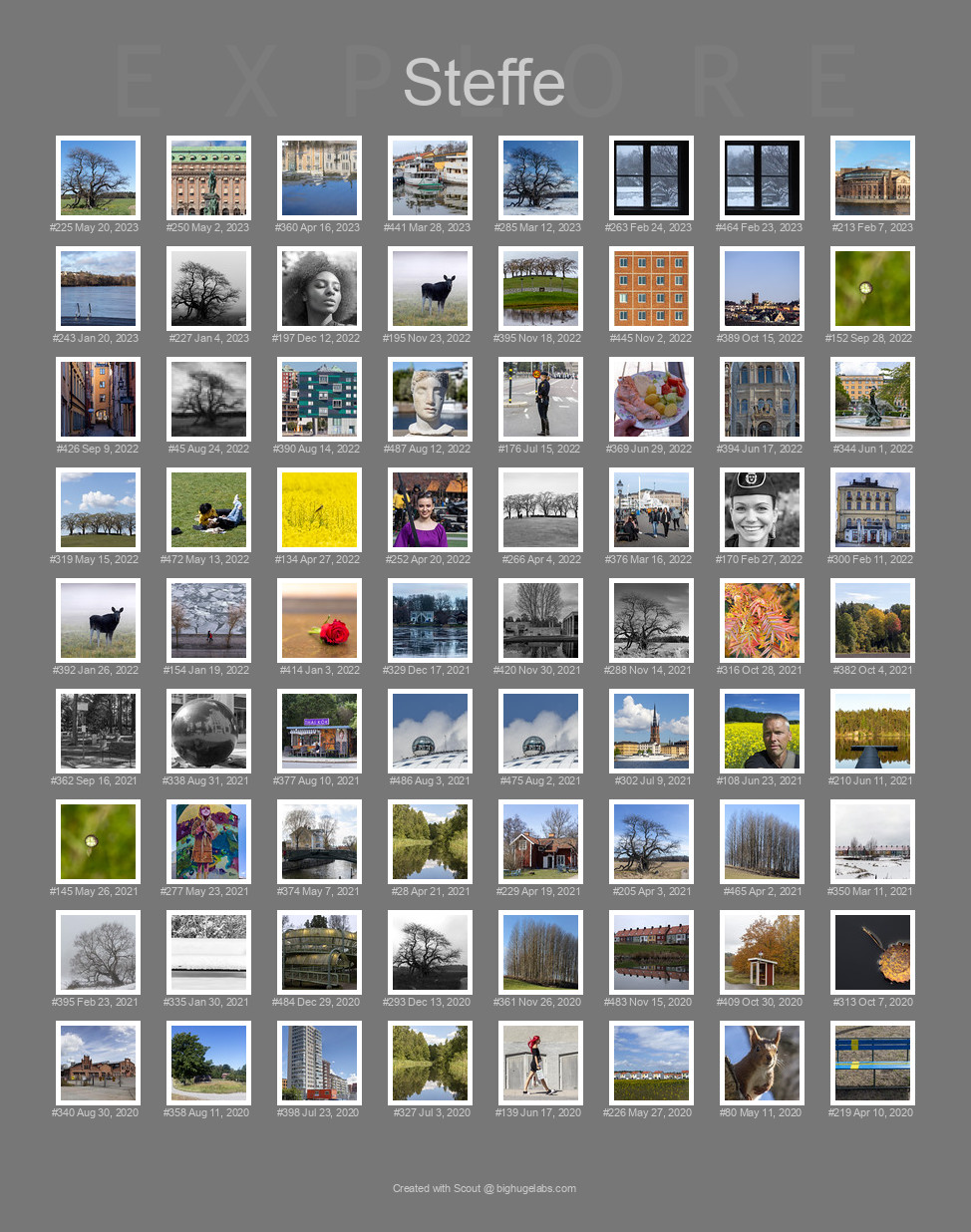 Find your photos in Flickr's Explore pages. Make a unique poster to show the world your achievement.