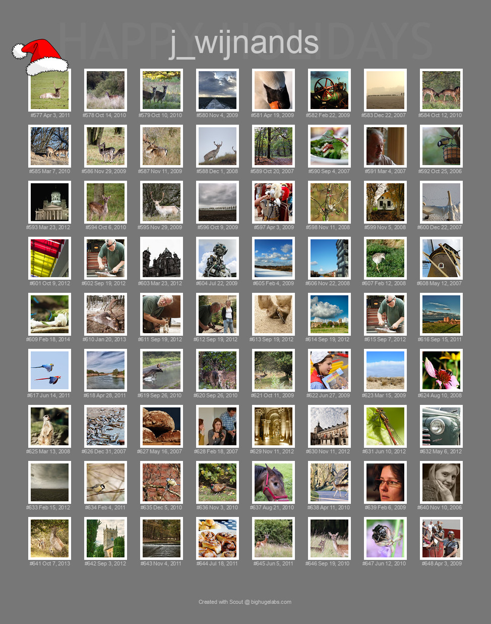 Find your photos in Flickr's Explore pages. Make a unique poster to show the world your achievement.