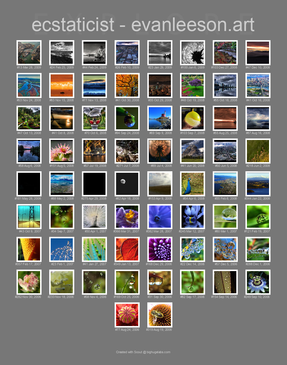 Find your photos in Flickr's Explore pages. Make a unique poster to show the world your achievement.