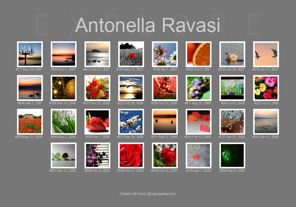 Find your photos in Flickr's Explore pages. Make a unique poster to show the world your achievement.