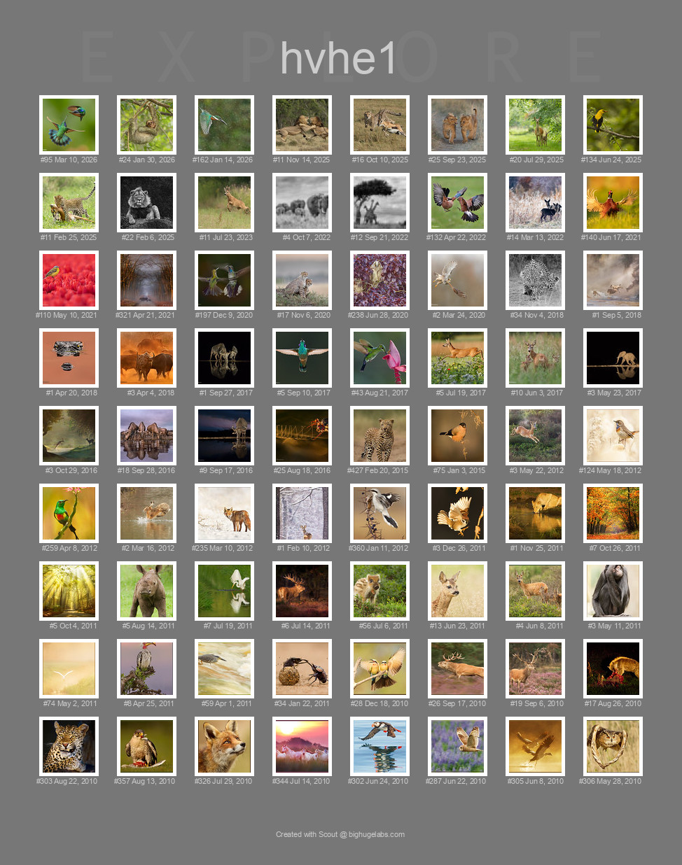 Find your photos in Flickr's Explore pages. Make a unique poster to show the world your achievement.