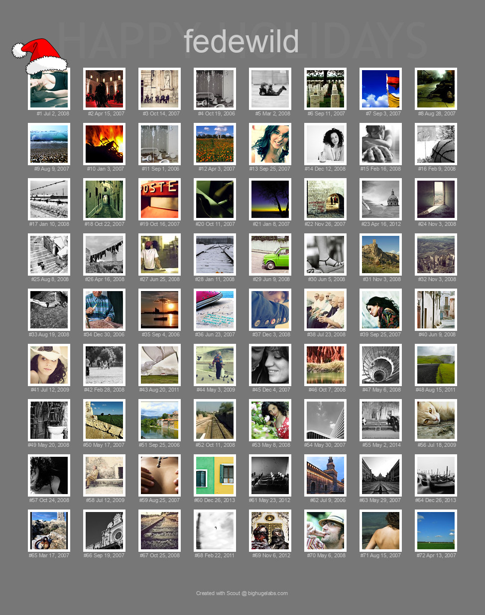 Find your photos in Flickr's Explore pages. Make a unique poster to show the world your achievement.