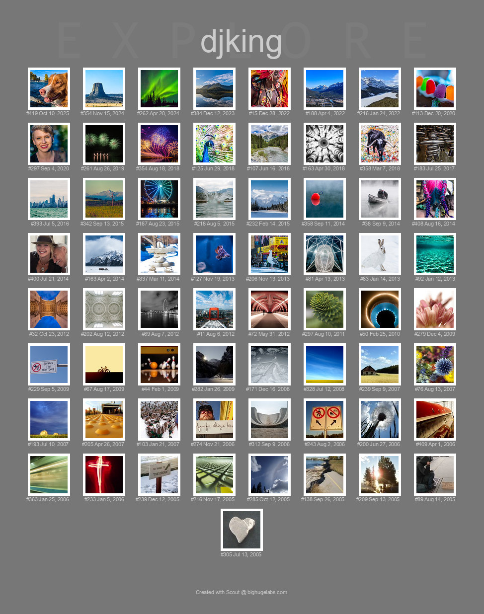 Find your photos in Flickr's Explore pages. Make a unique poster to show the world your achievement.