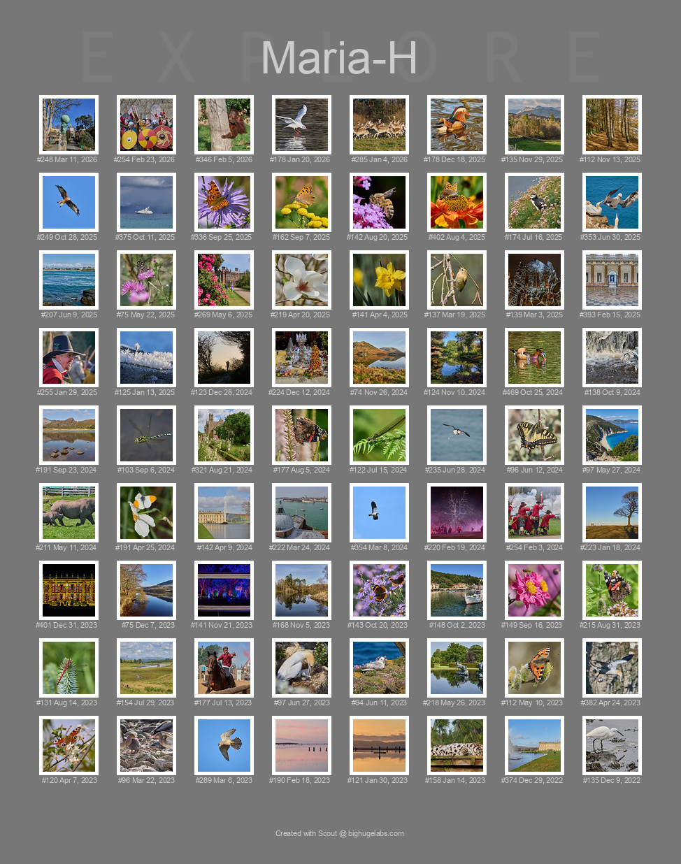 Find your photos in Flickr's Explore pages. Make a unique poster to show the world your achievement.
