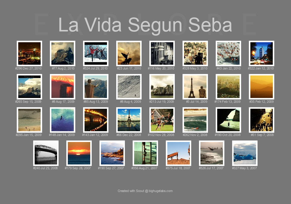 Find your photos in Flickr's Explore pages. Make a unique poster to show the world your achievement.