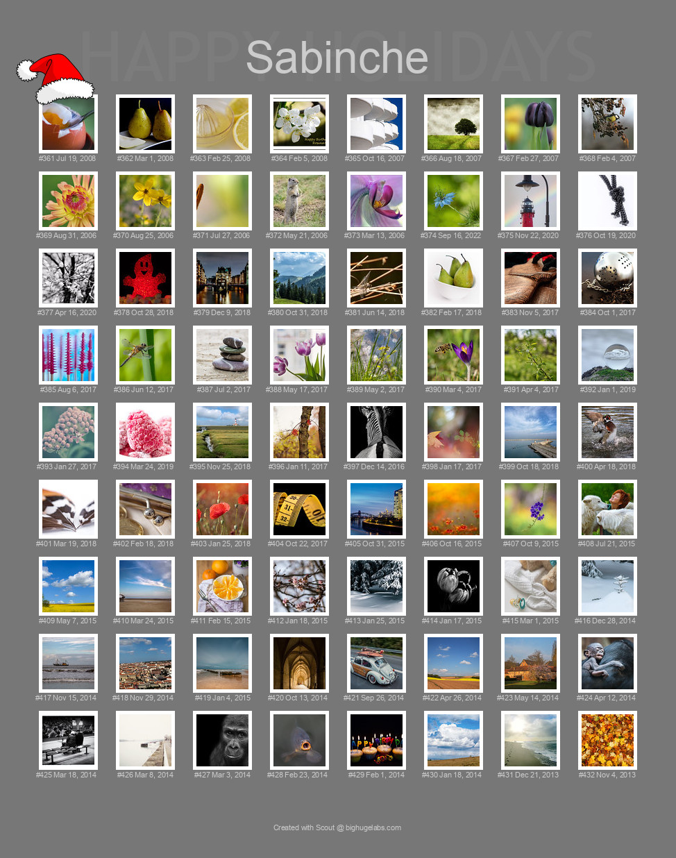 Find your photos in Flickr's Explore pages. Make a unique poster to show the world your achievement.