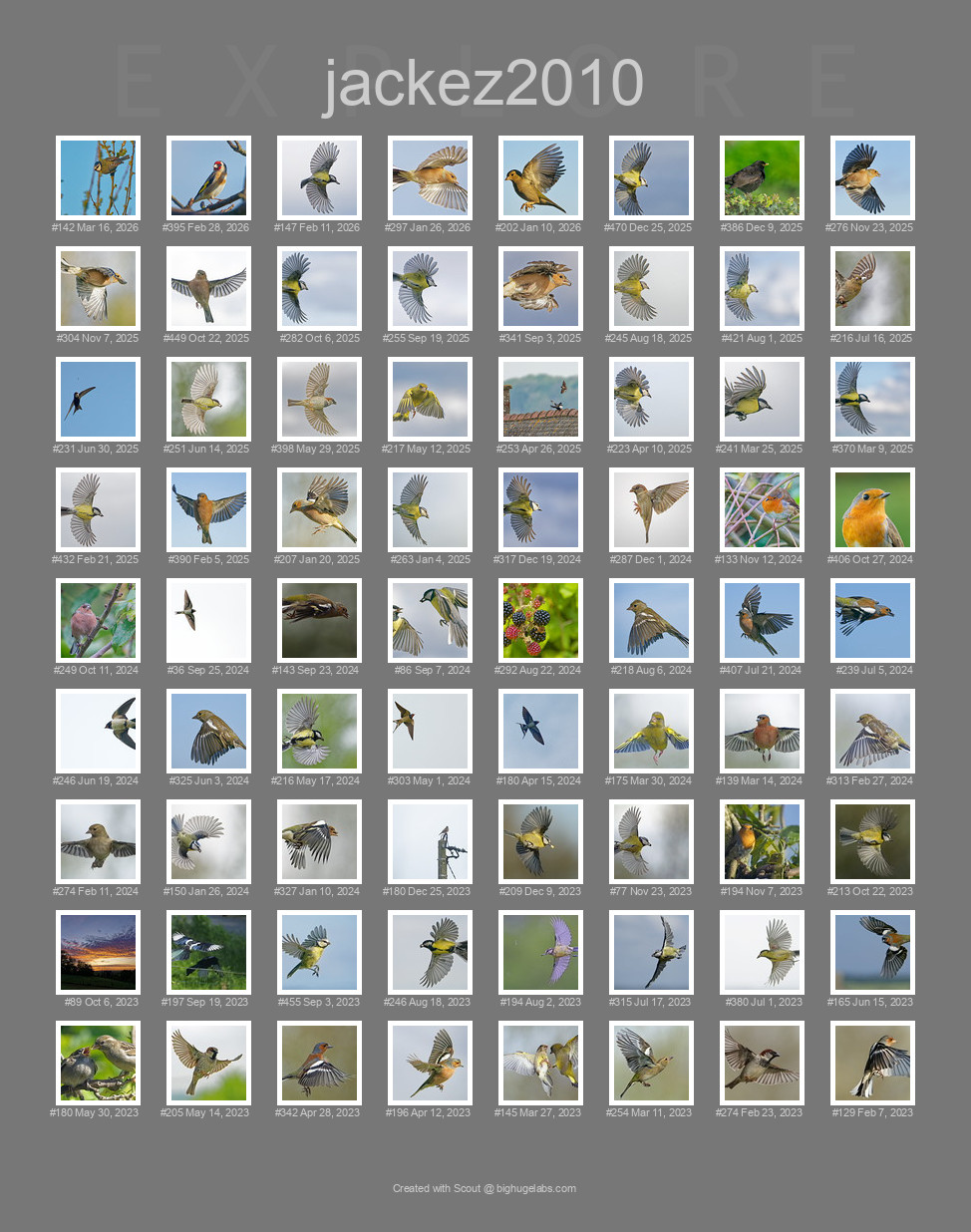 Find your photos in Flickr's Explore pages. Make a unique poster to show the world your achievement.