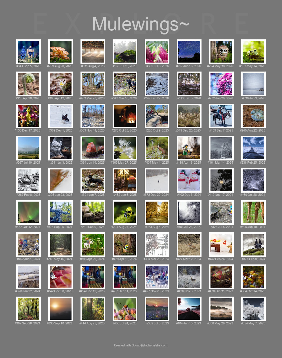 Find your photos in Flickr's Explore pages. Make a unique poster to show the world your achievement.