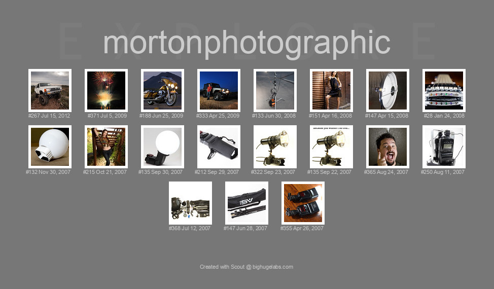 Find your photos in Flickr's Explore pages. Make a unique poster to show the world your achievement.