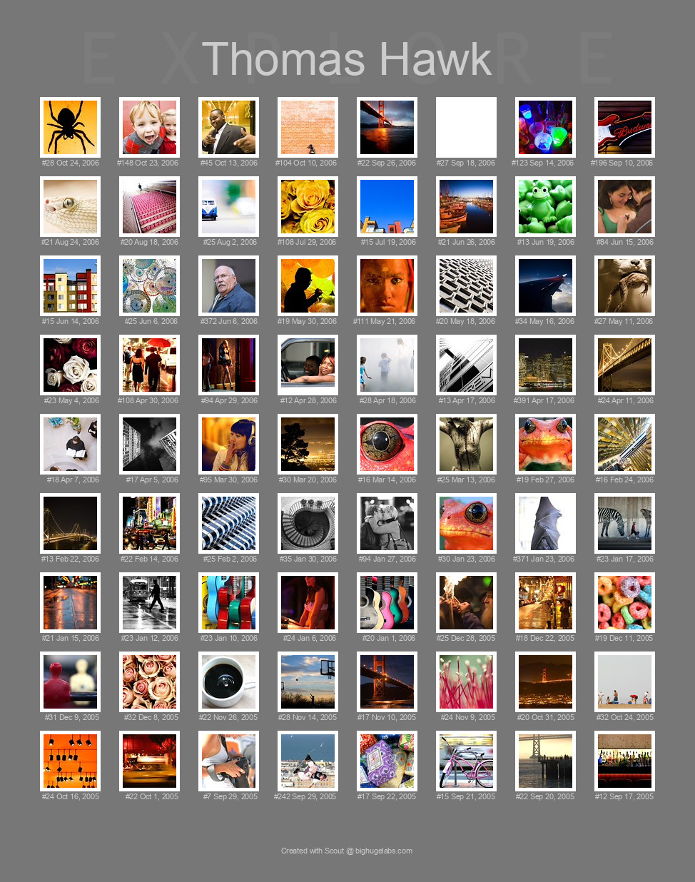 Find your photos in Flickr's Explore pages. Make a unique poster to show the world your achievement.