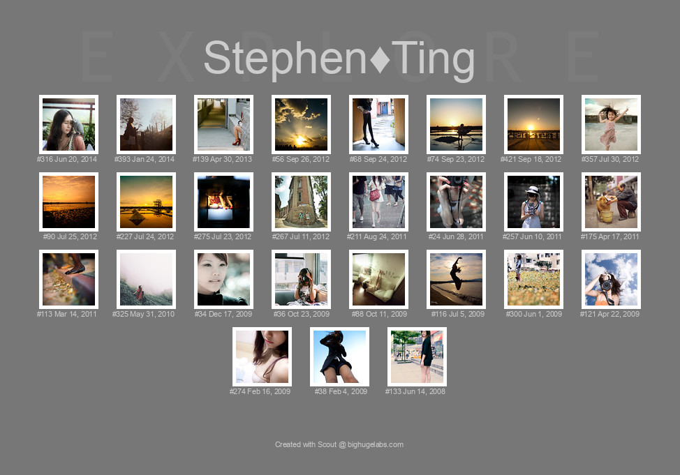 Find your photos in Flickr's Explore pages. Make a unique poster to show the world your achievement.