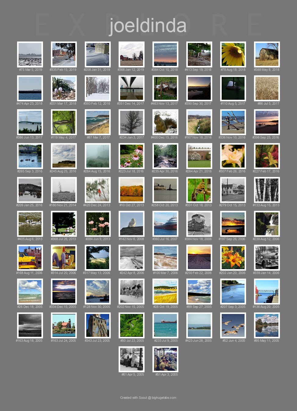 Find your photos in Flickr's Explore pages. Make a unique poster to show the world your achievement.