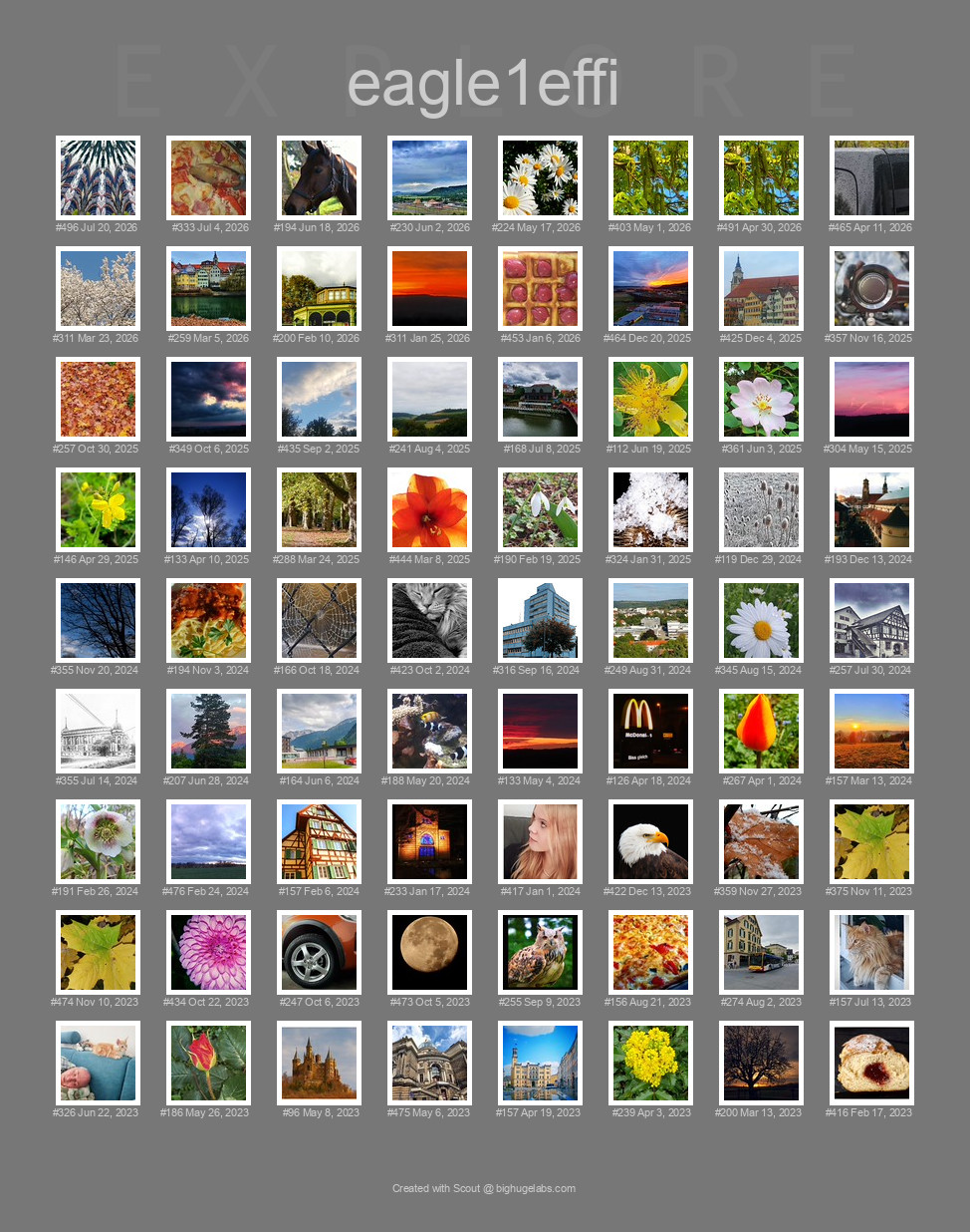 Find your photos in Flickr's Explore pages. Make a unique poster to show the world your achievement.