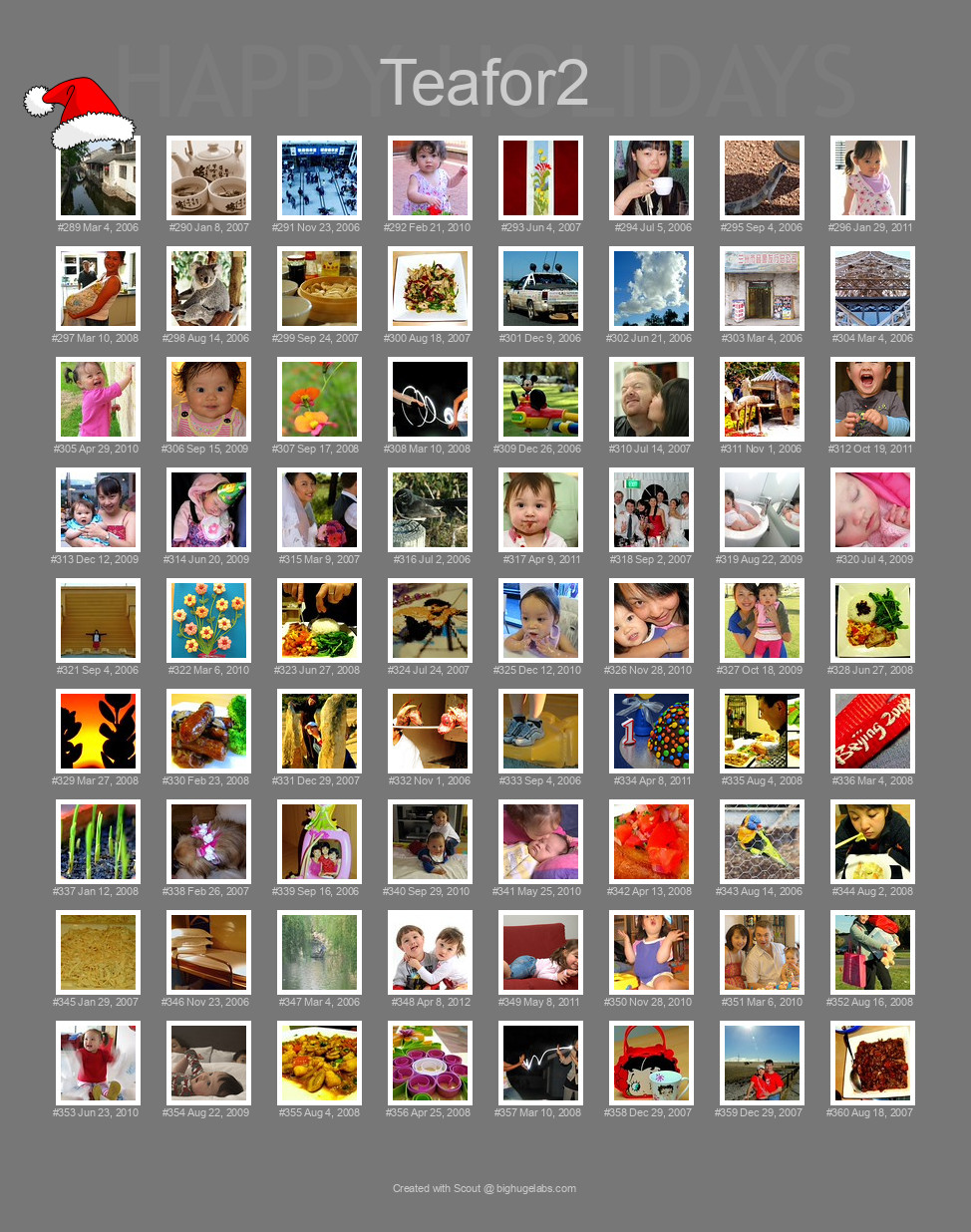 Find your photos in Flickr's Explore pages. Make a unique poster to show the world your achievement.