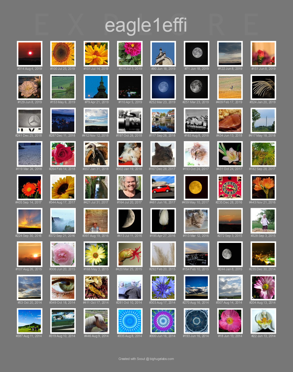 Find your photos in Flickr's Explore pages. Make a unique poster to show the world your achievement.