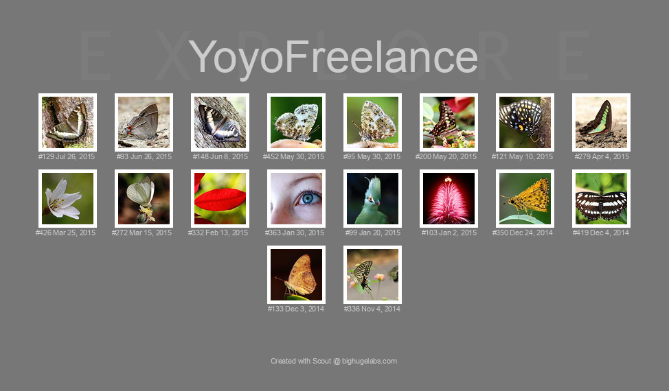 Find your photos in Flickr's Explore pages. Make a unique poster to show the world your achievement.