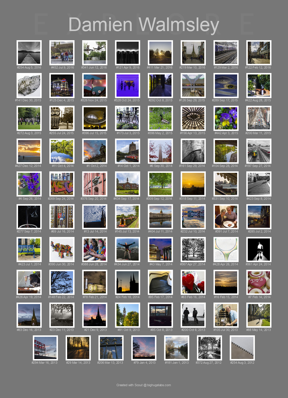 Find your photos in Flickr's Explore pages. Make a unique poster to show the world your achievement.