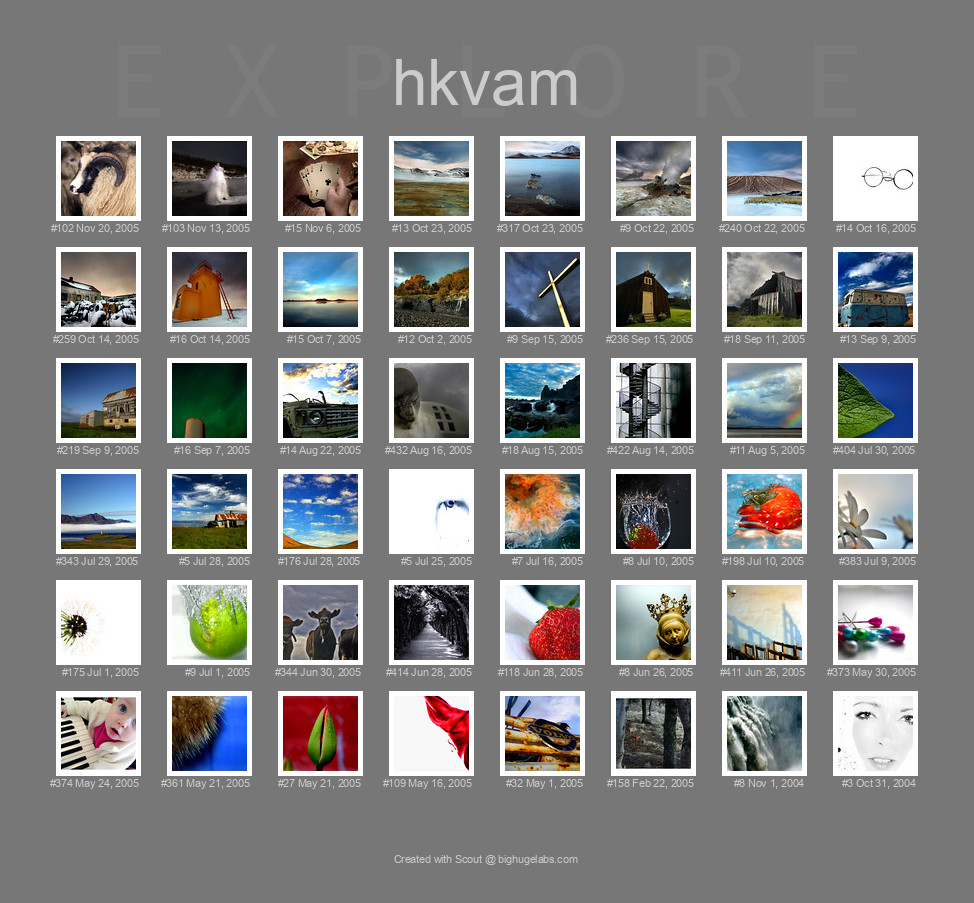Find your photos in Flickr's Explore pages. Make a unique poster to show the world your achievement.