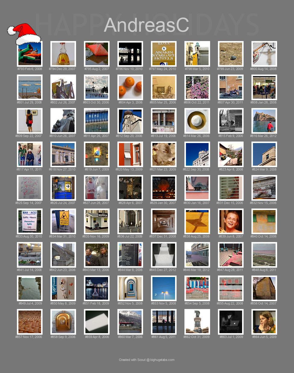 Find your photos in Flickr's Explore pages. Make a unique poster to show the world your achievement.