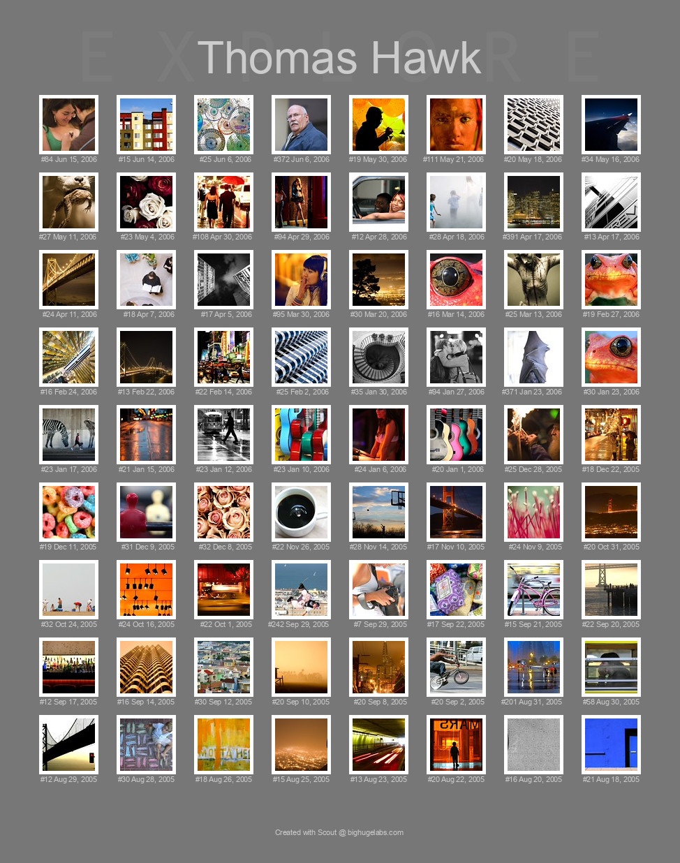 Find your photos in Flickr's Explore pages. Make a unique poster to show the world your achievement.