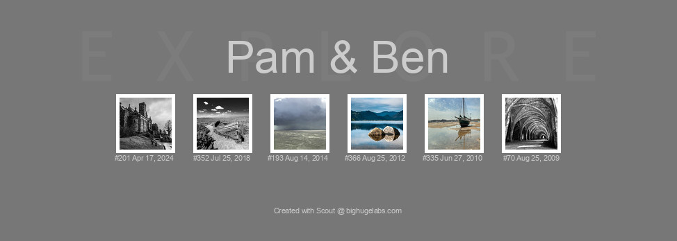 Find your photos in Flickr's Explore pages. Make a unique poster to show the world your achievement.