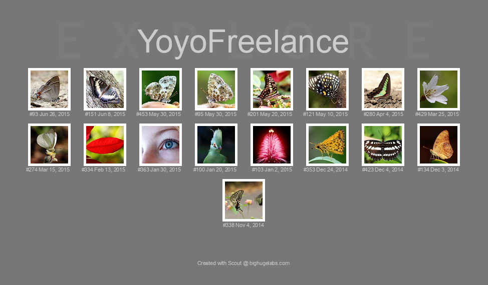 Find your photos in Flickr's Explore pages. Make a unique poster to show the world your achievement.