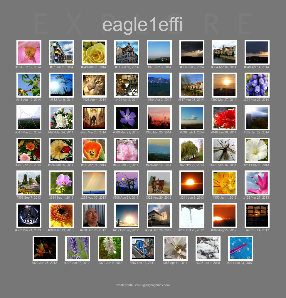 Find your photos in Flickr's Explore pages. Make a unique poster to show the world your achievement.