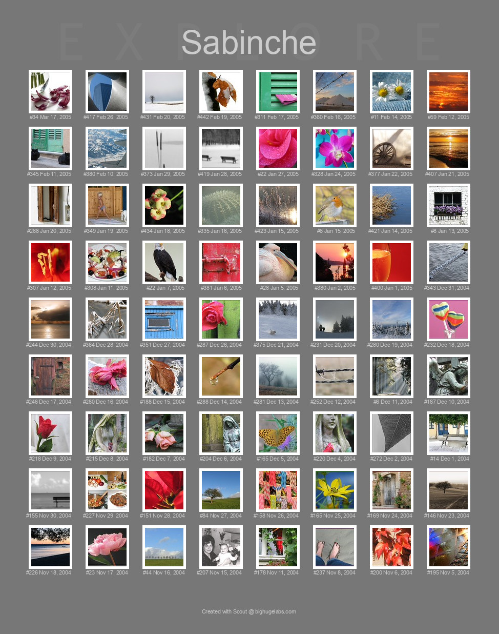 Find your photos in Flickr's Explore pages. Make a unique poster to show the world your achievement.
