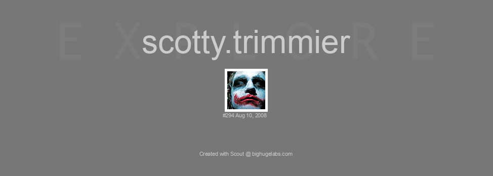 Find your photos in Flickr's Explore pages. Make a unique poster to show the world your achievement.