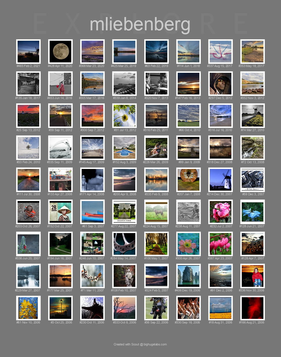 Find your photos in Flickr's Explore pages. Make a unique poster to show the world your achievement.