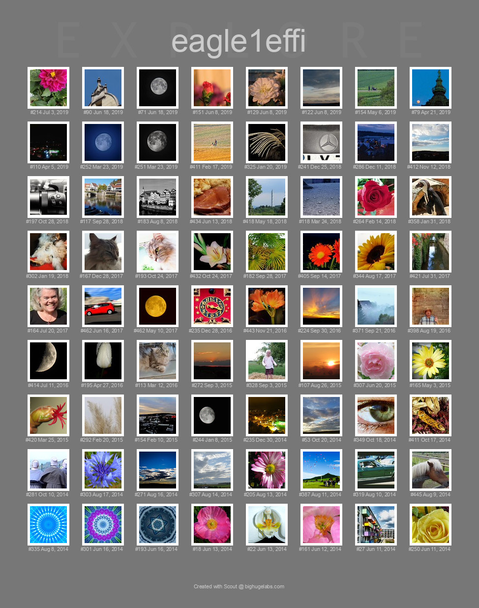 Find your photos in Flickr's Explore pages. Make a unique poster to show the world your achievement.