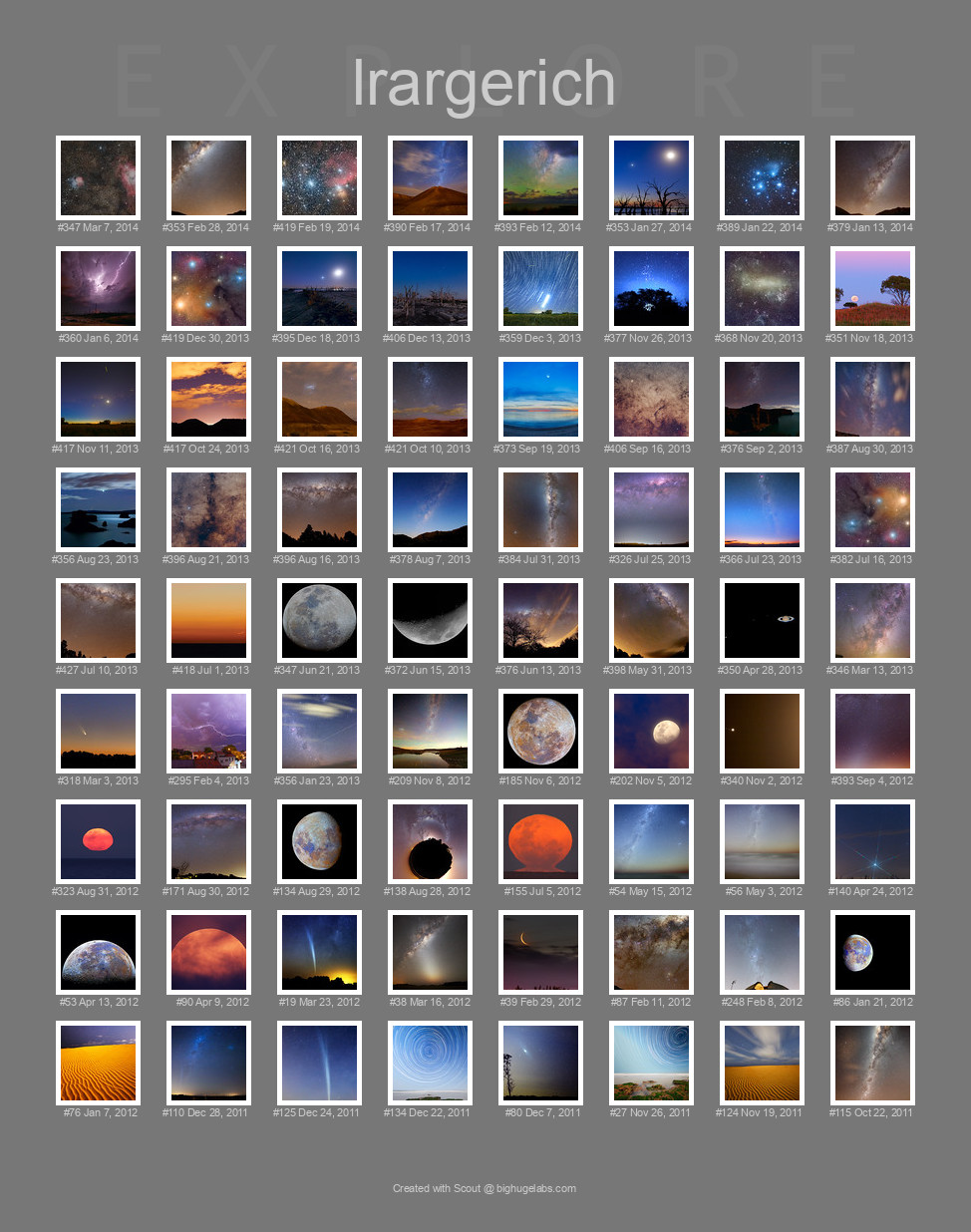 Find your photos in Flickr's Explore pages. Make a unique poster to show the world your achievement.
