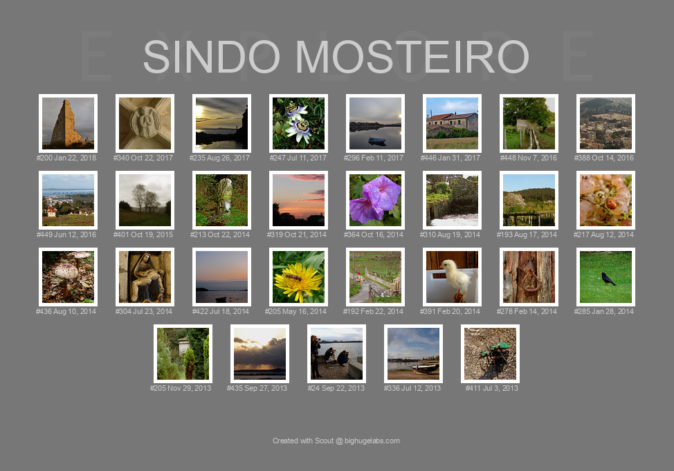 Find your photos in Flickr's Explore pages. Make a unique poster to show the world your achievement.