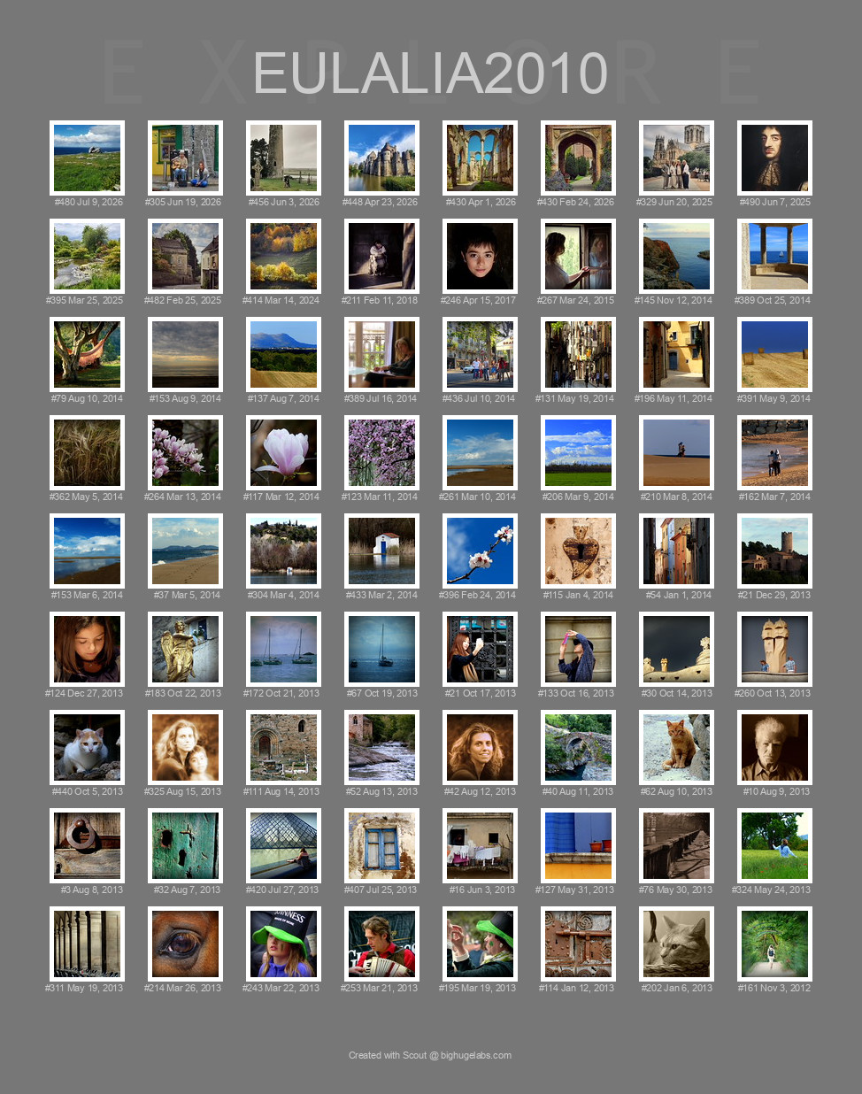 Find your photos in Flickr's Explore pages. Make a unique poster to show the world your achievement.