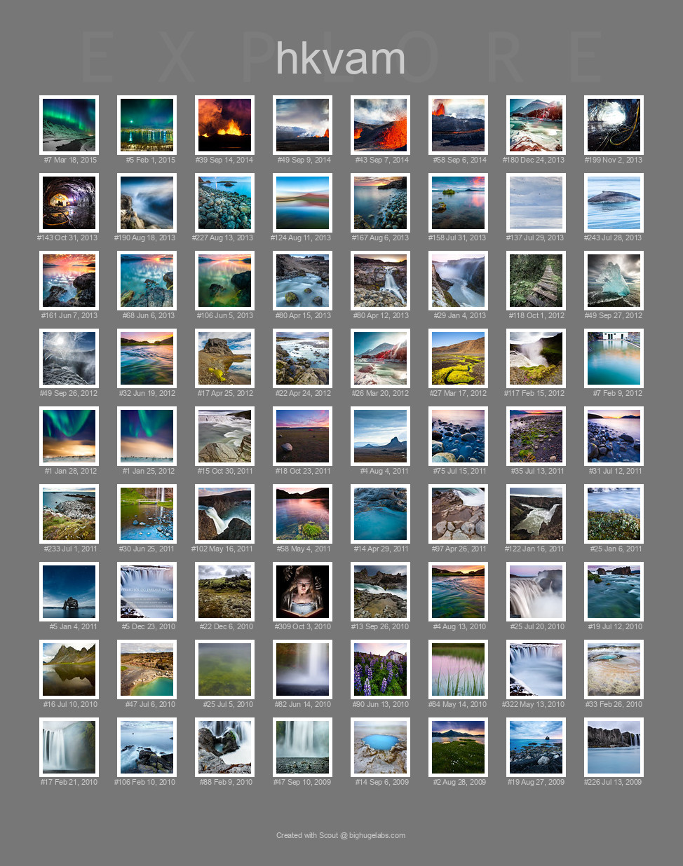 Find your photos in Flickr's Explore pages. Make a unique poster to show the world your achievement.